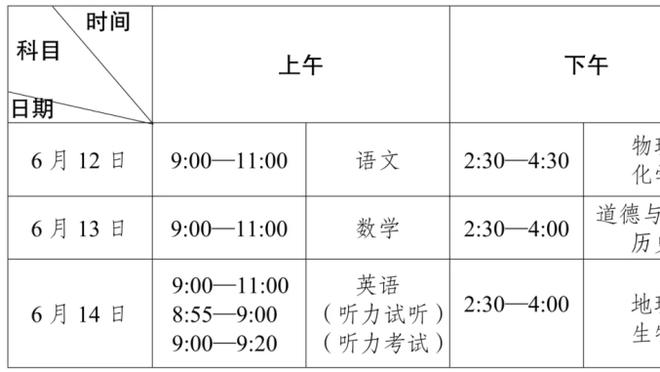 拉文：只要我还穿着公牛队的球衣 我就不会考虑那些交易流言