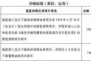 开云电竞登陆网址截图1